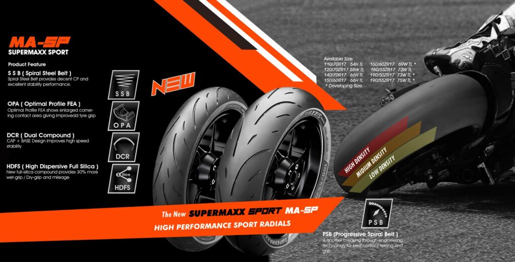 Maxxis Supermaxx Sport Ma Sp Test Erfahrungen Laufleistung