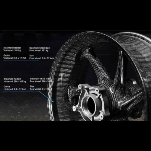 thyssenkrupp Carbon Felgensatz BMW Informationen