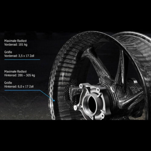 thyssenkrupp Carbon Felgensatz BMW Nabenanschluss